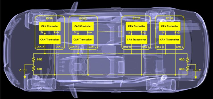 5 Ways Canbus Modules are Revolutionizing Vehicle Technology