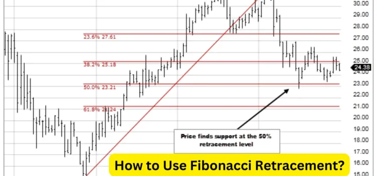 How to Use Fibonacci Retracement?