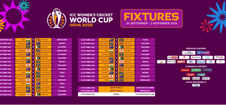 ICC Unveils 2025 Women’s Cricket World Cup Schedule: India Gears Up to Host Historic Event
