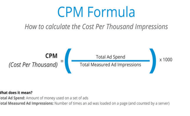 CPM Calculator: Easily Calculate CPM and Impressions for Smarter Ad Spending
