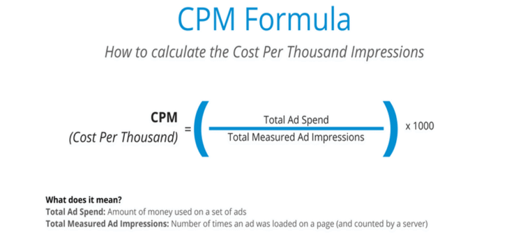 CPM Calculator: Easily Calculate CPM and Impressions for Smarter Ad Spending