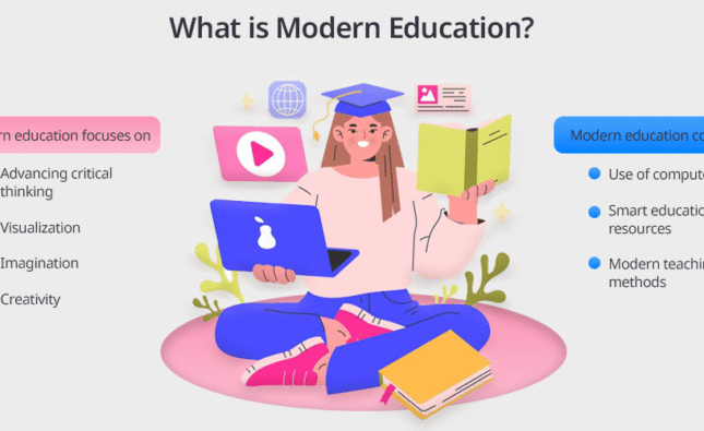 Duaction: The Future of Practical Learning in Modern Education