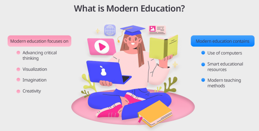 Duaction: The Future of Practical Learning in Modern Education