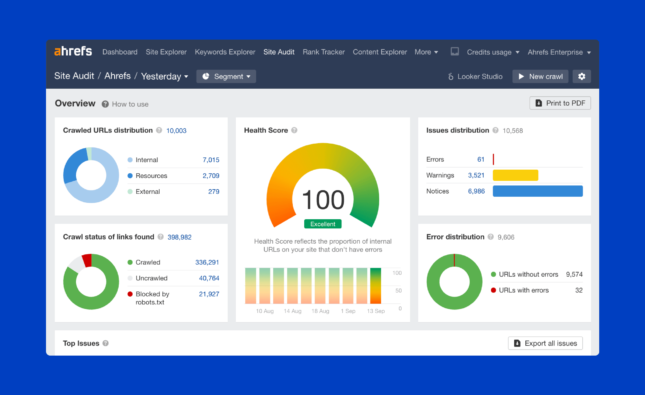 Ahref Traffic Checker: How to Analyze Any Website’s Traffic Like a Pro (2025 Guide) 3 Ahref Traffic Checker